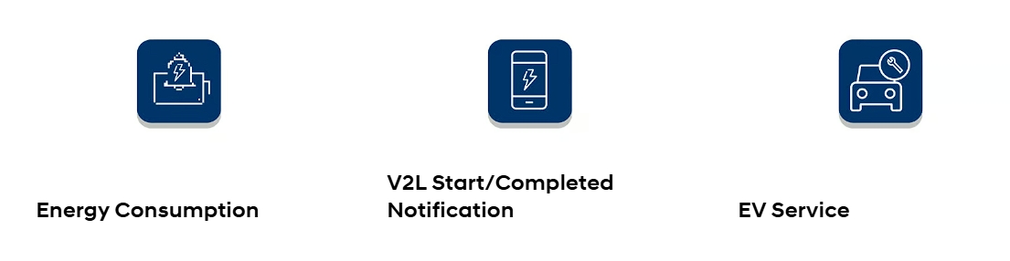 EV 2
